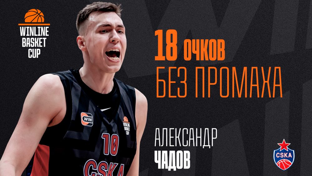 Александр Чадов стал самым результативным игроком матча с «Мегой»