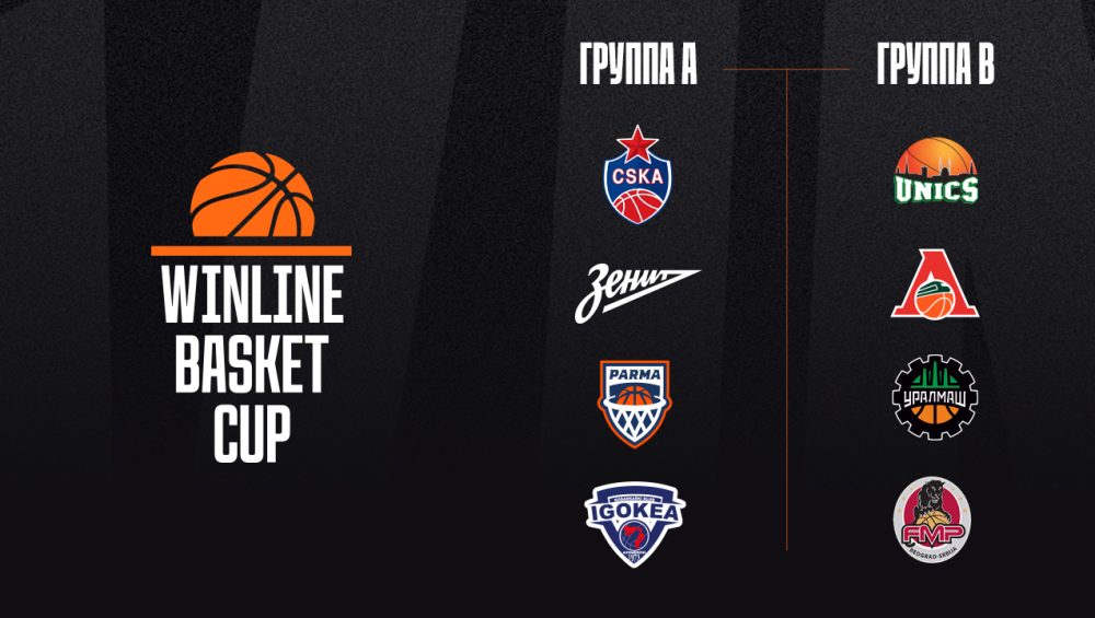The groups for the 2026–27 WINLINE Basket Cup season have been announced